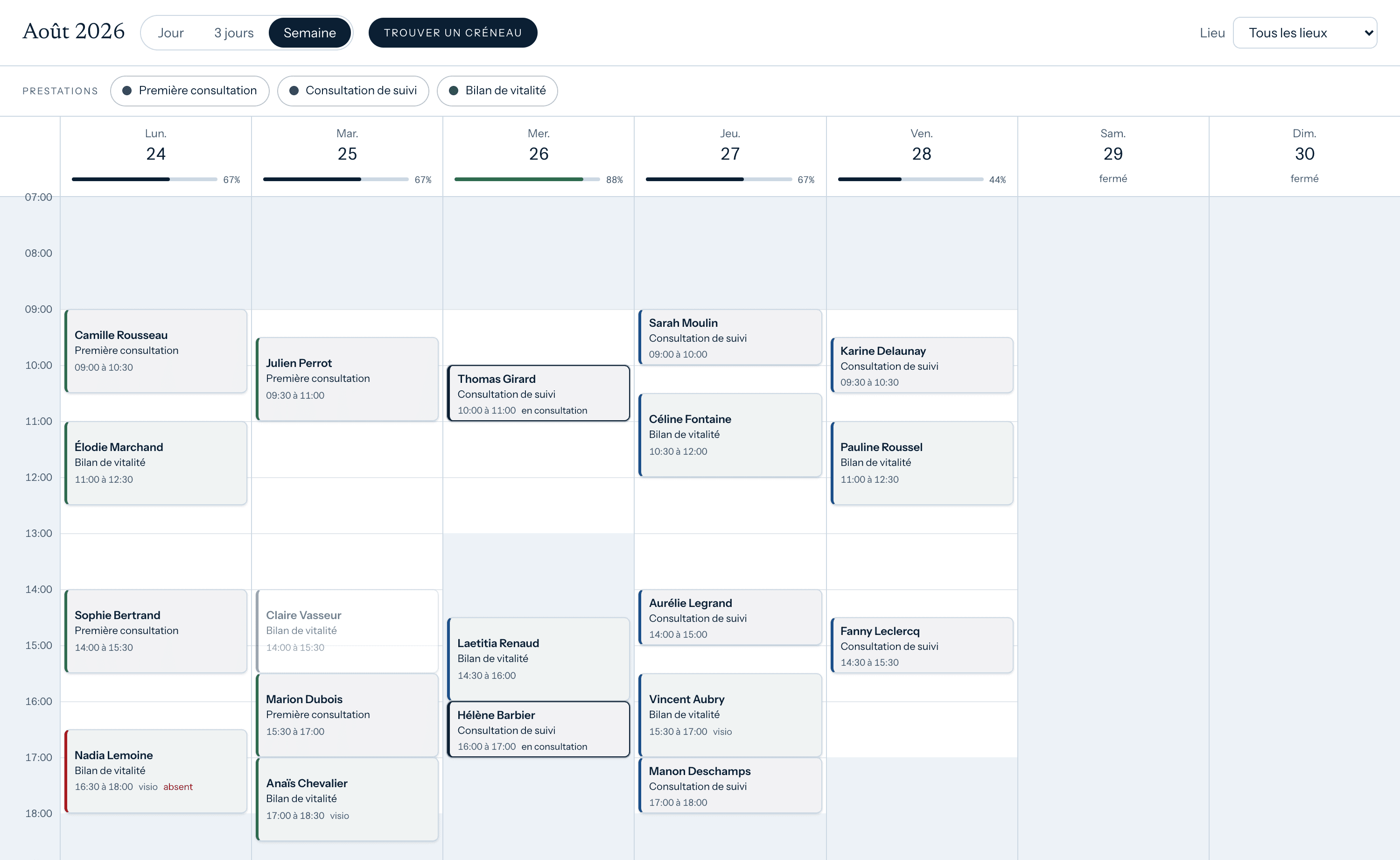Le planning d'une semaine de cabinet : les rendez-vous, leur durée, leur lieu et leur état.